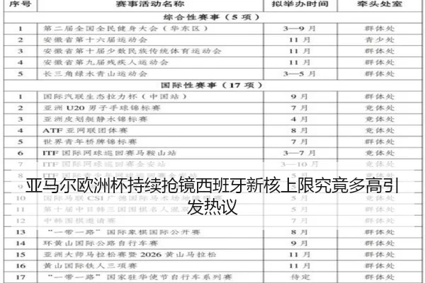 亚马尔欧洲杯持续抢镜西班牙新核上限究竟多高引发热议